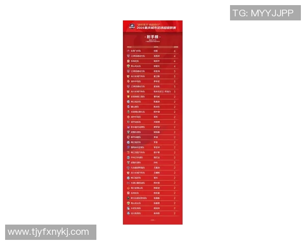 重庆足球队心理素质领先全国最新足球心理素质排名前十揭晓