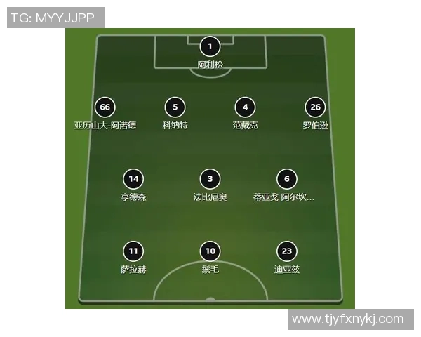 利物浦与热刺对决阵容分析及球员状态评估