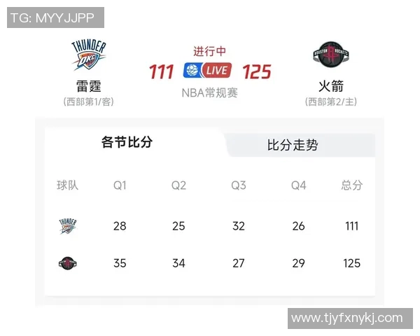 火箭与雷霆季后赛对决回顾四月十七日精彩瞬间分析