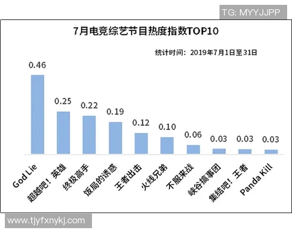 西安极限运动队节奏表现的数据分析与趋势探讨
